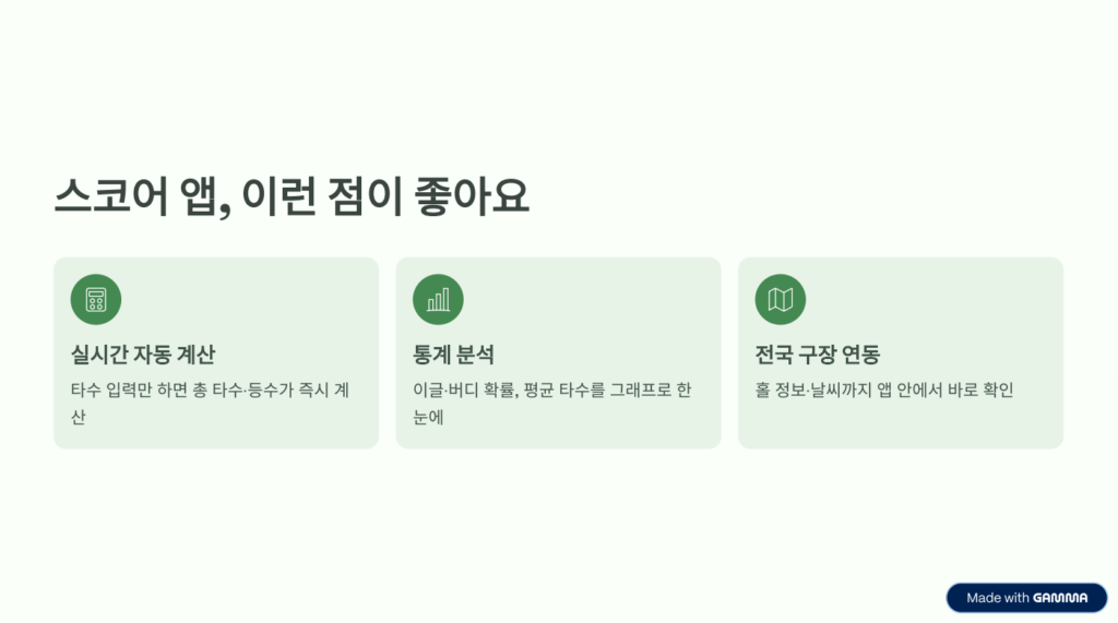 스마트폰 하나로 '스코어 왕' 되기: 시니어를 위한 앱 활용법 -2