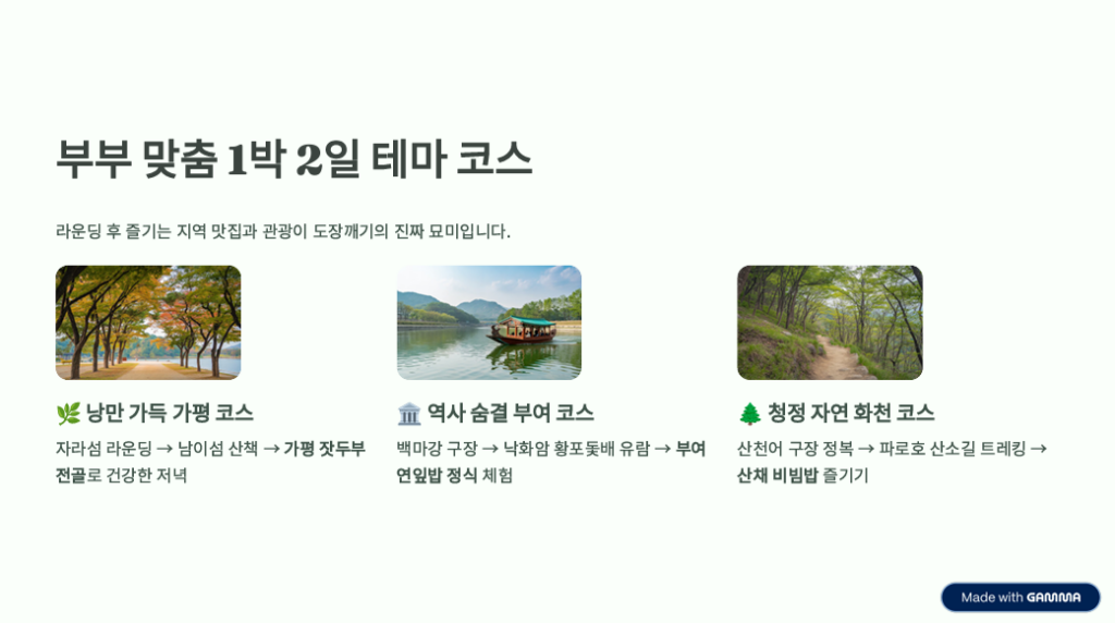 전국 파크골프장 '도장깨기' 리스트: 시니어 선정 베스트 5 -3