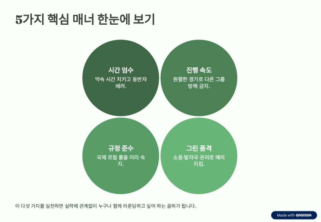 "그린 위에서 존경받는 법": 실력보다 중요한 파크골프 매너 5가지 -6