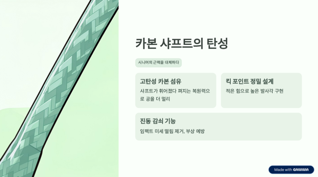 명품 클럽의 비밀: 비싼 채가 정말 비거리를 늘려줄까? -1