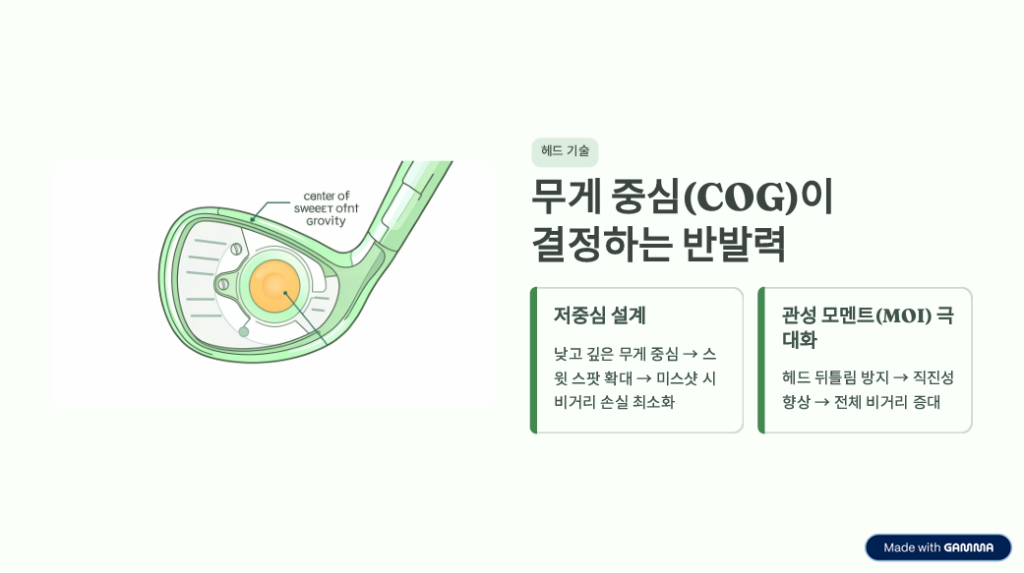 명품 클럽의 비밀: 비싼 채가 정말 비거리를 늘려줄까? -2