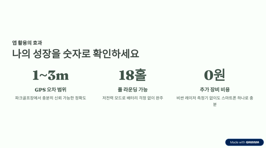 스마트폰 하나로 '스코어 왕' 되기: 시니어를 위한 앱 활용법-5