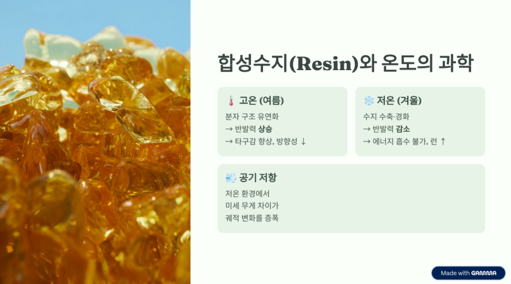 파크골프 공 선택의 기술: 계절에 따라 공도 바꿔야 한다? -2